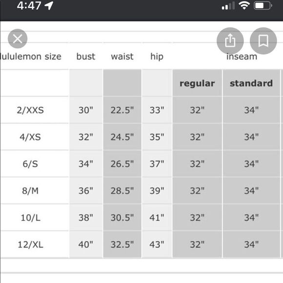 Lululemon Army Green zip up sweatshirt size 6 no size tag check pics GUC - Picture 10 of 10